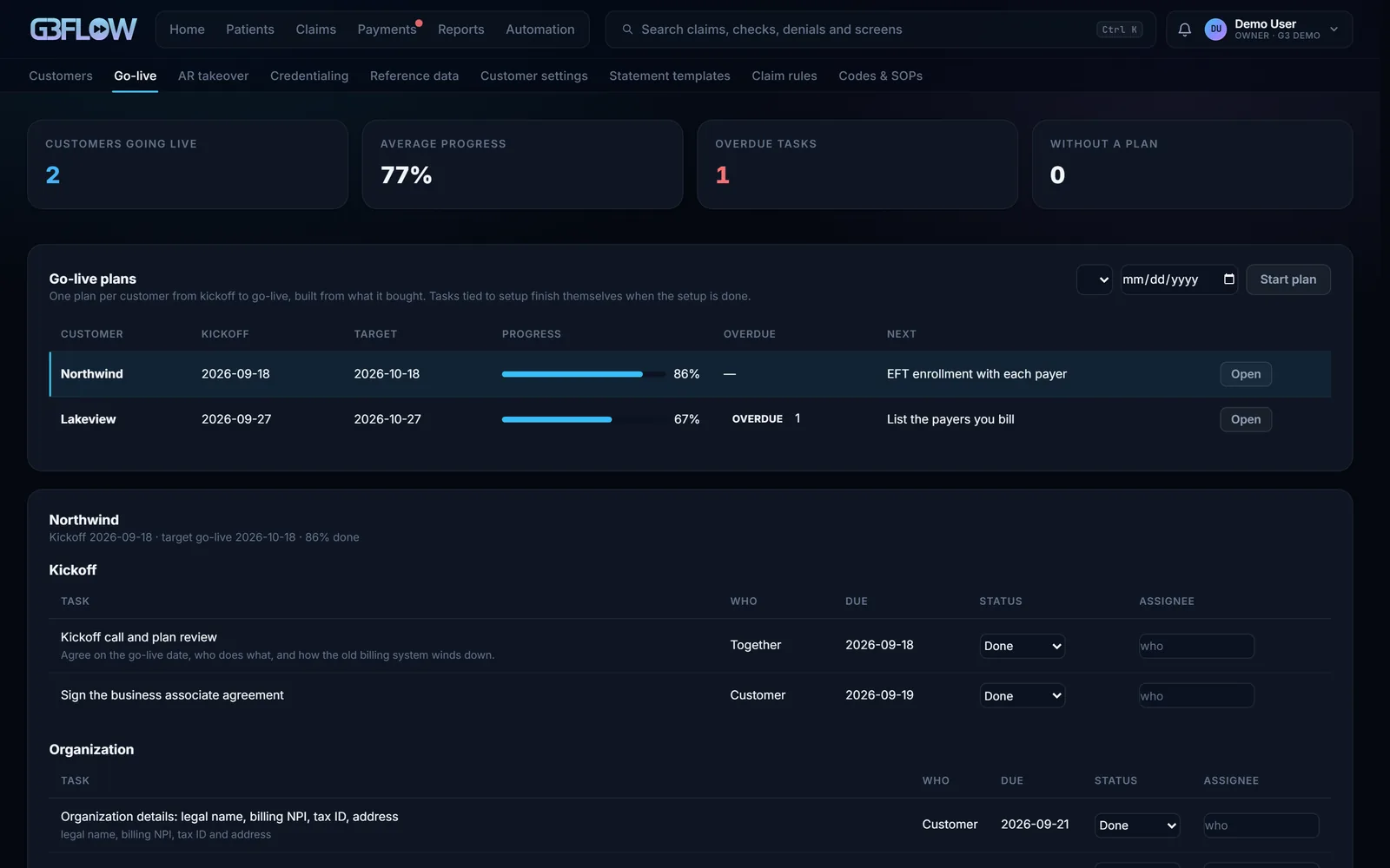 G3 Flow’s Go-live screen: two customers’ plans with kickoff and target dates, progress bars and next steps, above the first steps of one plan.