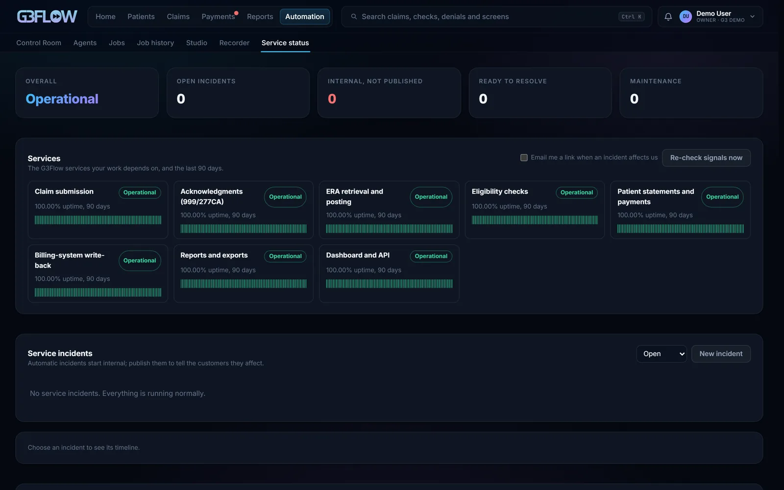 G3 Flow’s Service status screen: claim submission, acknowledgments, ERA posting, eligibility, patient statements, billing-system write-back, reports and the API, each operational with 90 days of uptime bars.