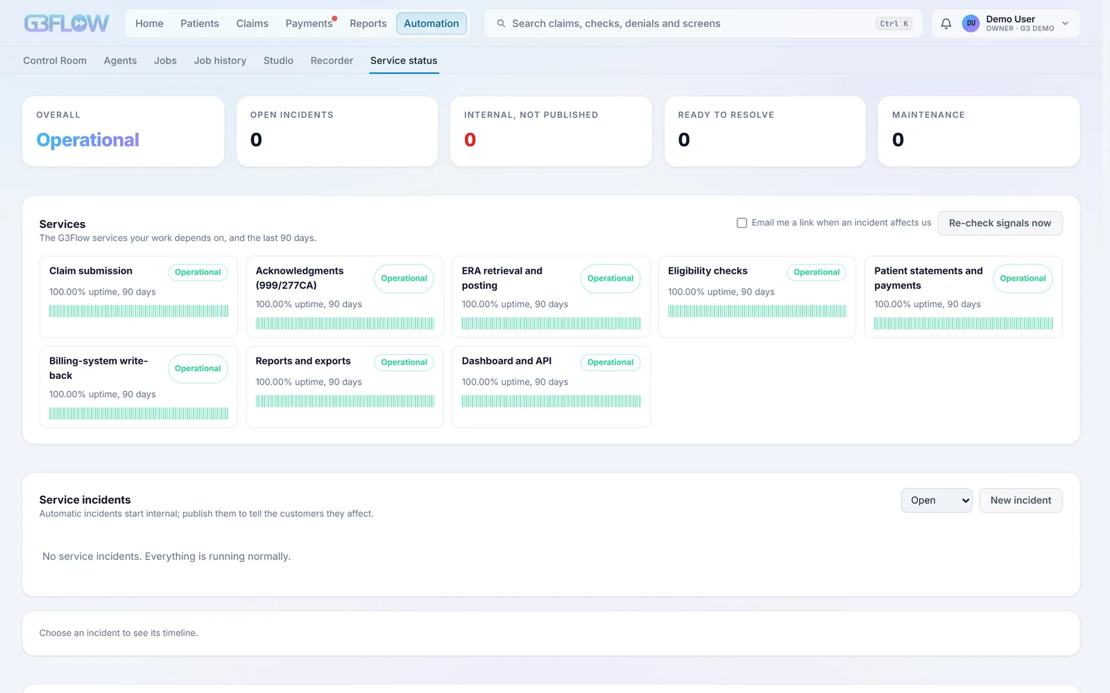 G3 Flow’s Service status screen: claim submission, acknowledgments, ERA posting, eligibility, patient statements, billing-system write-back, reports and the API, each operational with 90 days of uptime bars.